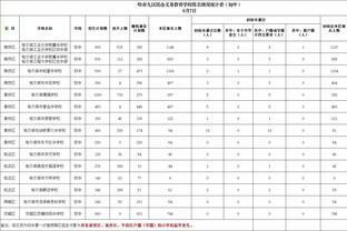 江南娱乐客户端官网登录入口截图0