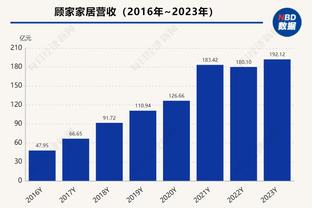 新利18在线登录